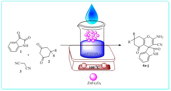 One-pot synthesis of spirooxindole derivatives catalyzed by ZnFe2O4 as a magnetic nanoparticles 