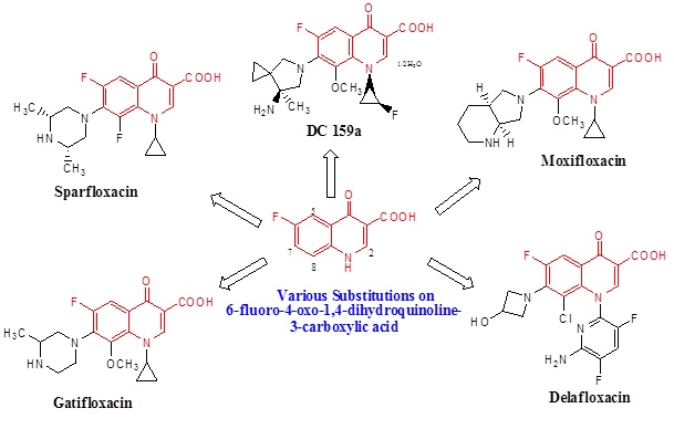 Antitubercular drugs: new drugs designed by molecular modifications 