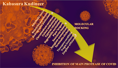 Molecular docking studies on phytoconstituents of kabasura kudineer-a siddha formulation on corona protease enzyme 